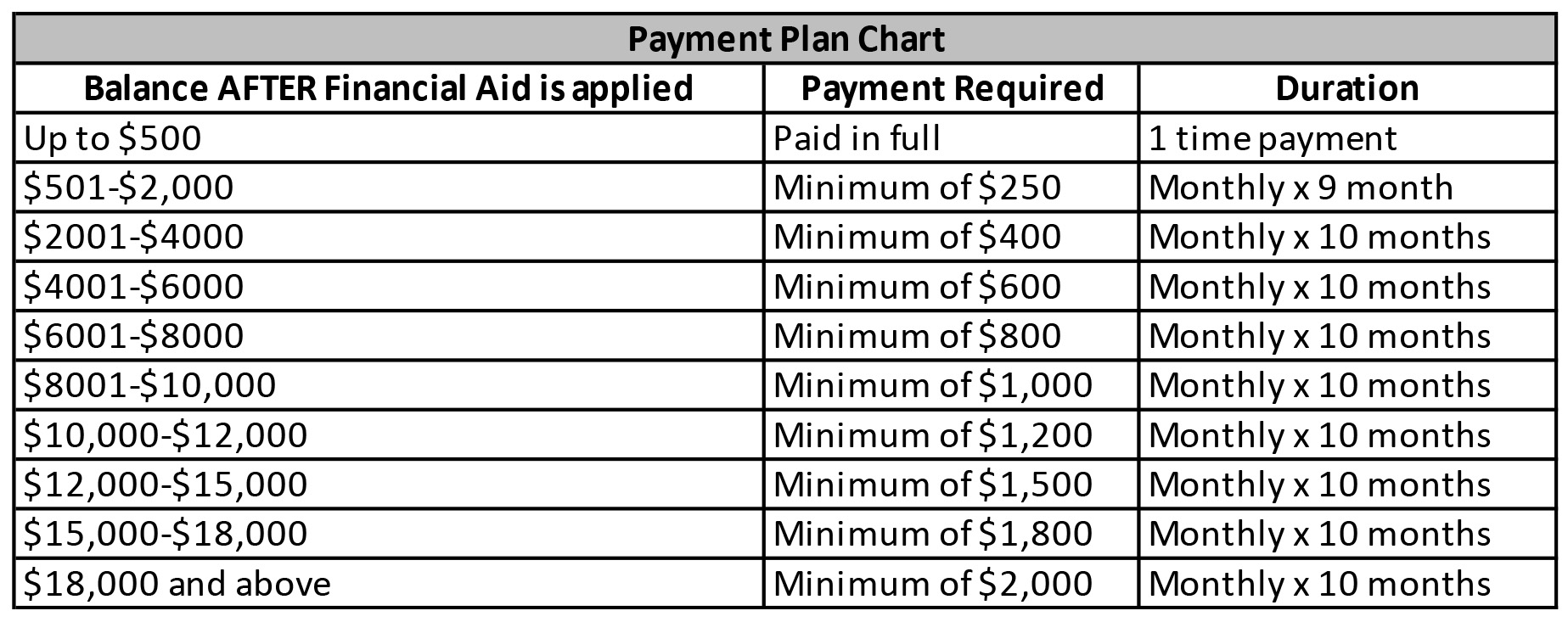 Payment_Plan_Guidelines.jpg