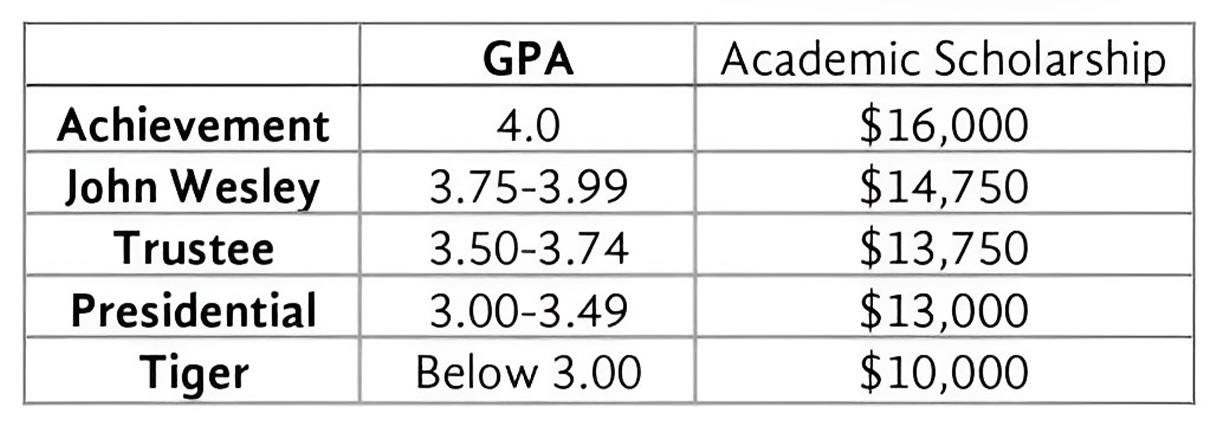 Scholarship-Awards_2.jpg